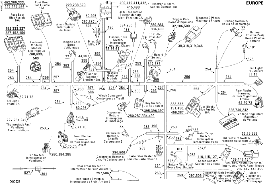 Fits 1999-2008 Can-Am Atvs Male Housing, 3 Circuits, OEM Part # 710000044