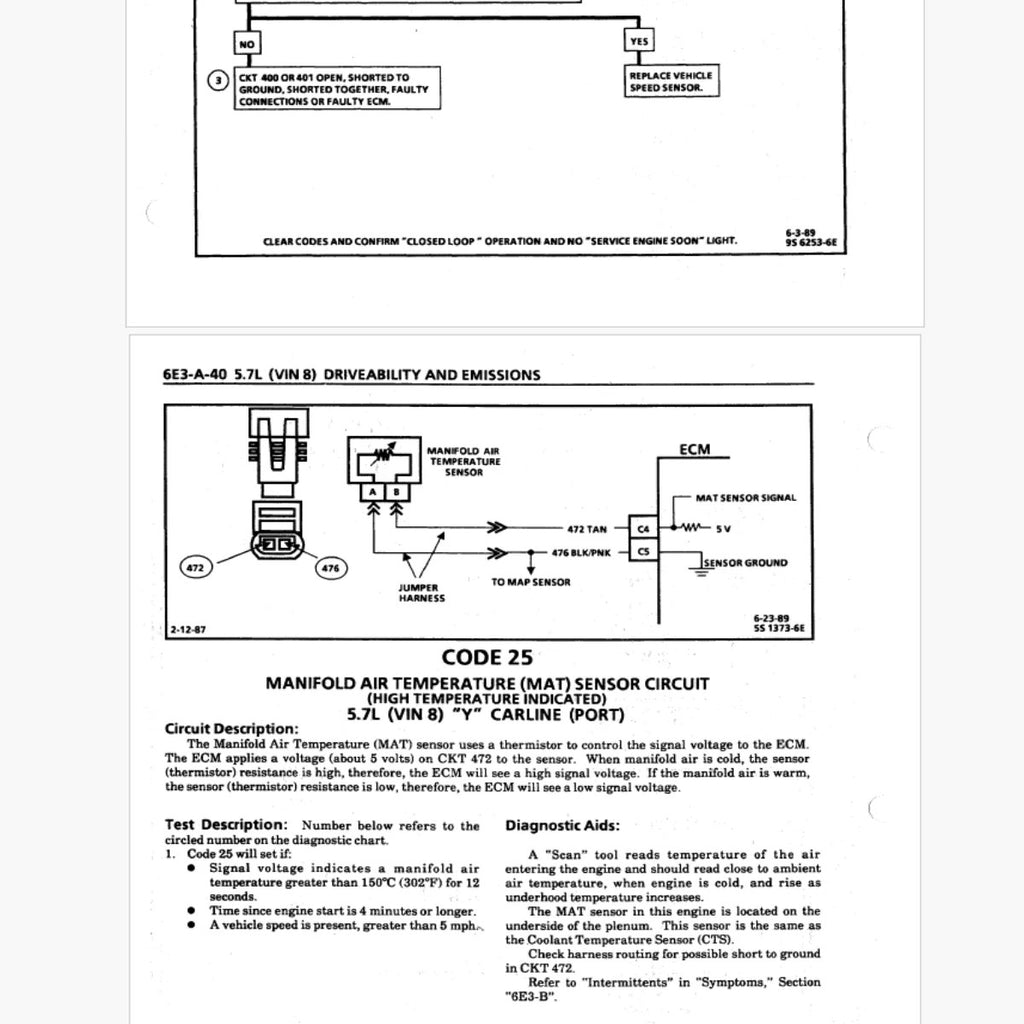 1990 Corvette LT5 Technical Documentation Manual Set