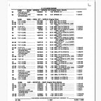 1990 Corvette LT5 Technical Documentation Manual Set