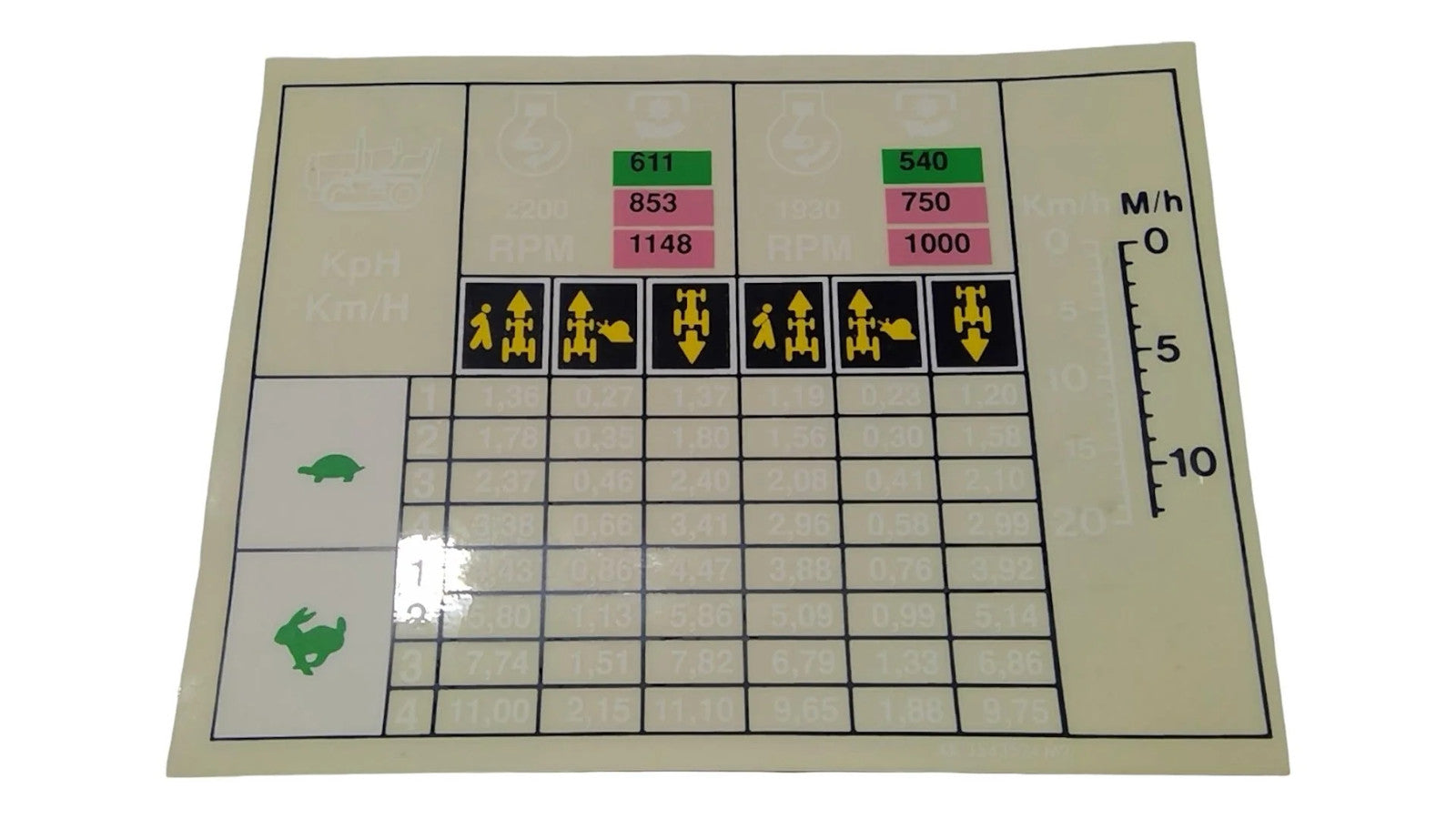For AGCO Decal Part # 3543524M2