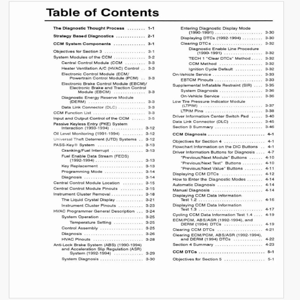 1990 Corvette LT5 Technical Documentation Manual Set
