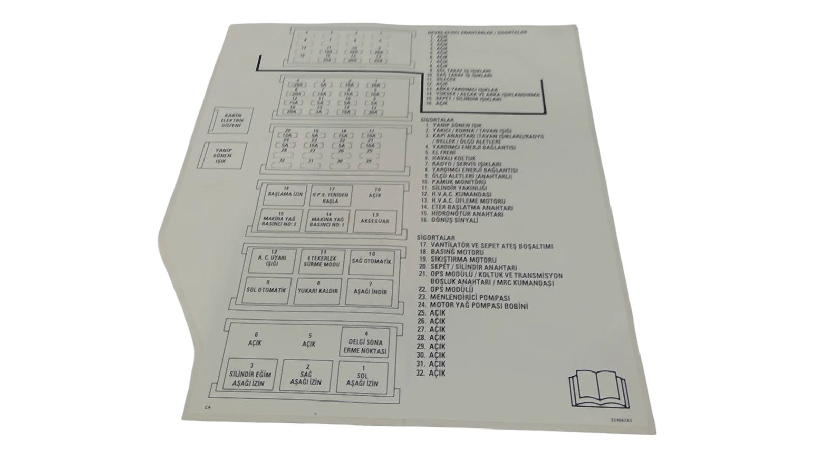 For CNHi Decal Part # 314947A1