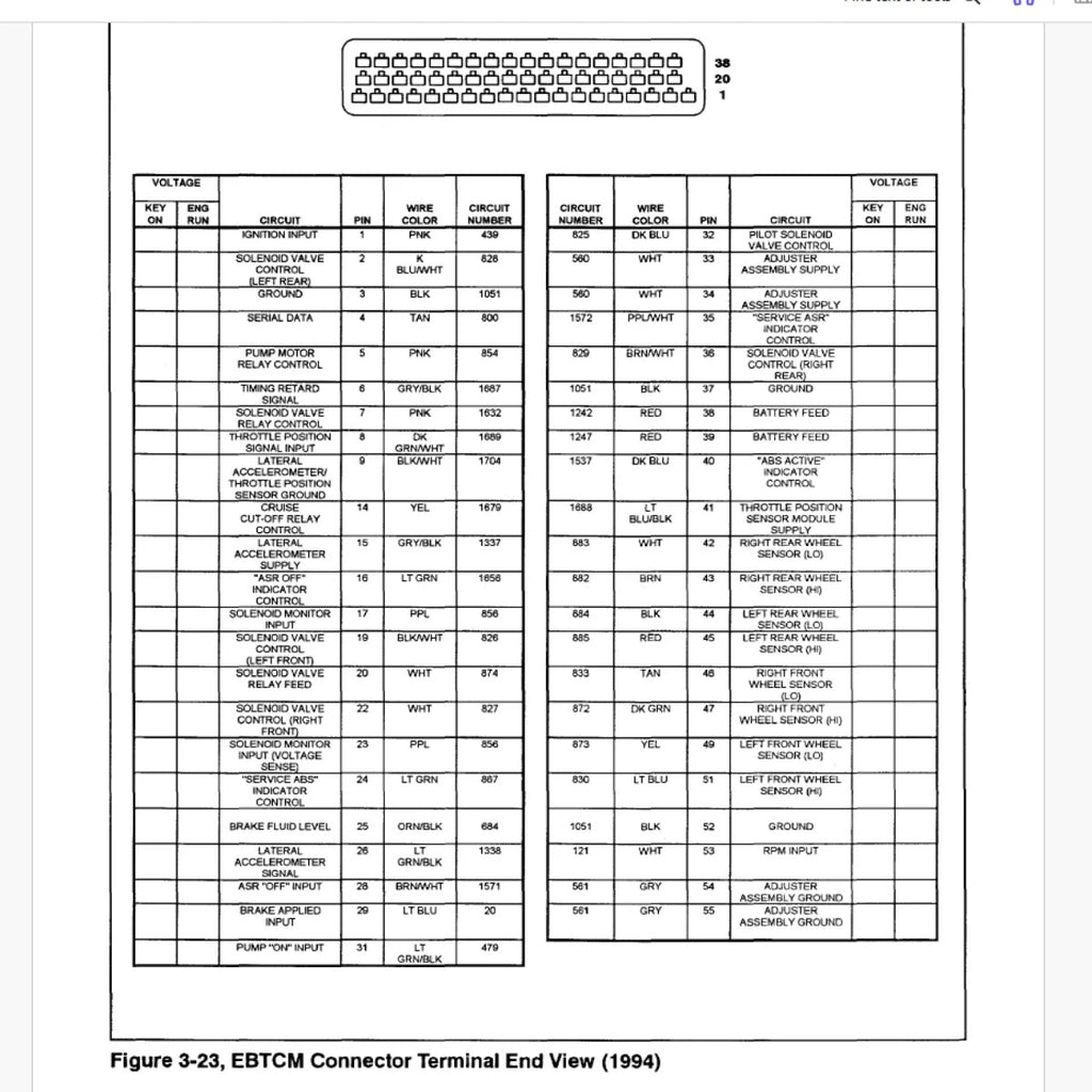 1990 Corvette LT5 Technical Documentation Manual Set