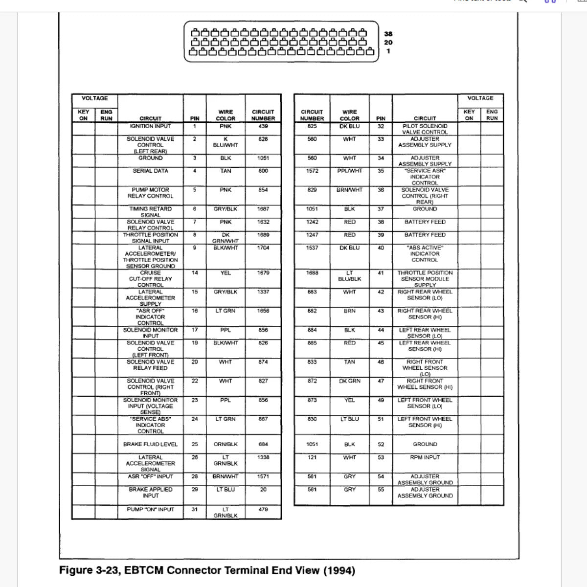 1990 Corvette LT5 Technical Documentation Manual Set