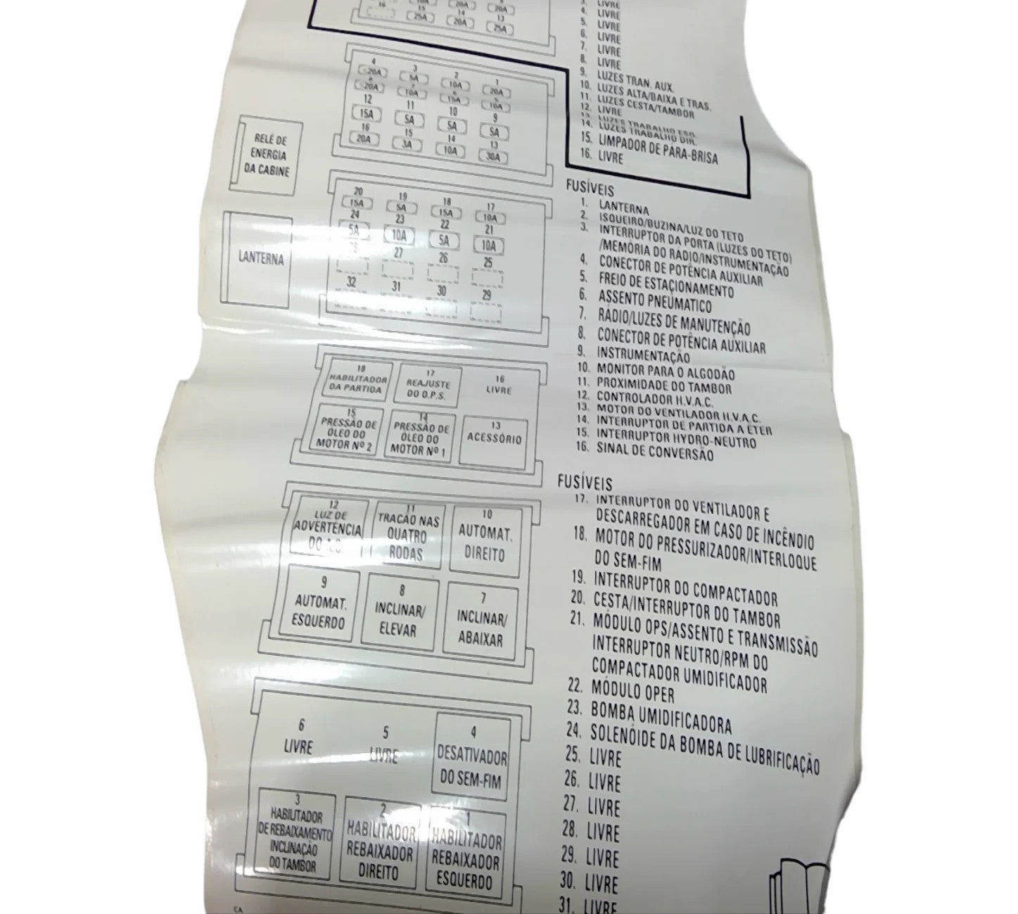 For CNHi Decal Part # 297194A1