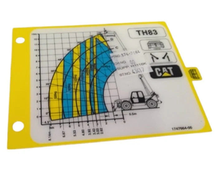 For Caterpillar Europe Film Part # 1747664
