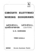 1983 Fits Ferrari Mondial U.S Spec Electrical Wiring Schematics (Copy)