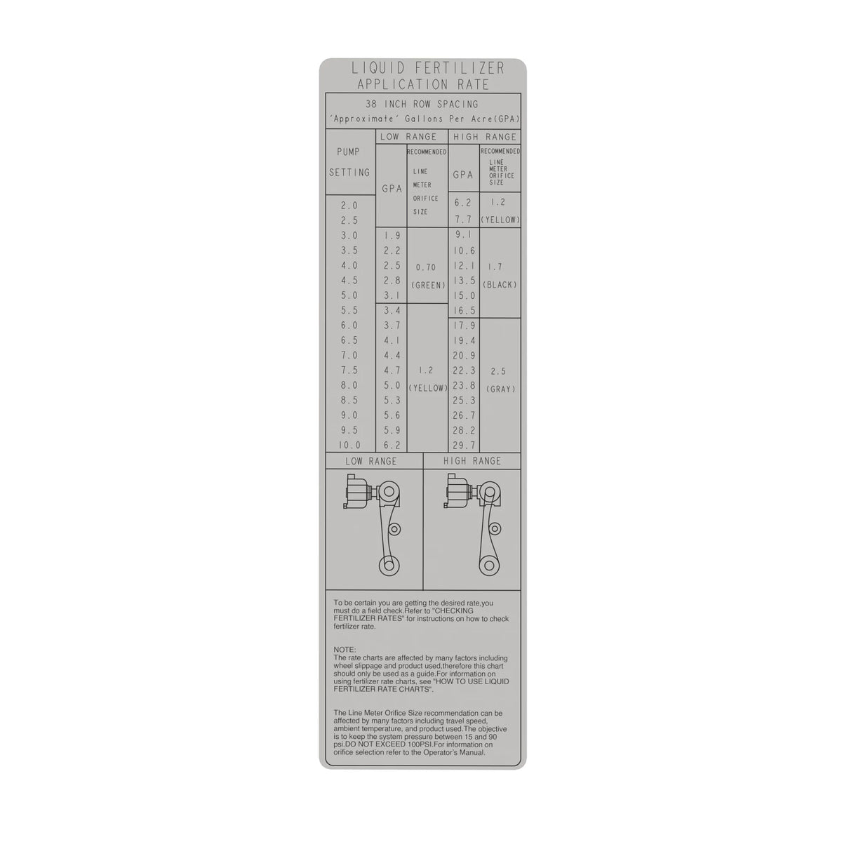 A93706: Fits John Deere A93706 Fertilizer Pump Rate Info 38 Inch, Label – Genuine OEM