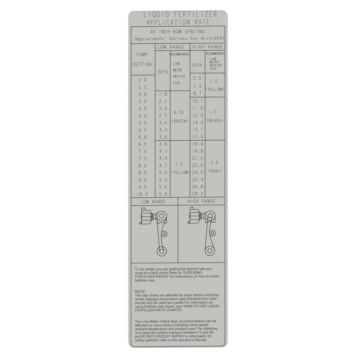 A93707: Fits John Deere A93707 Fertilizer Pump Rate Info 40 Inch, Label – Genuine OEM