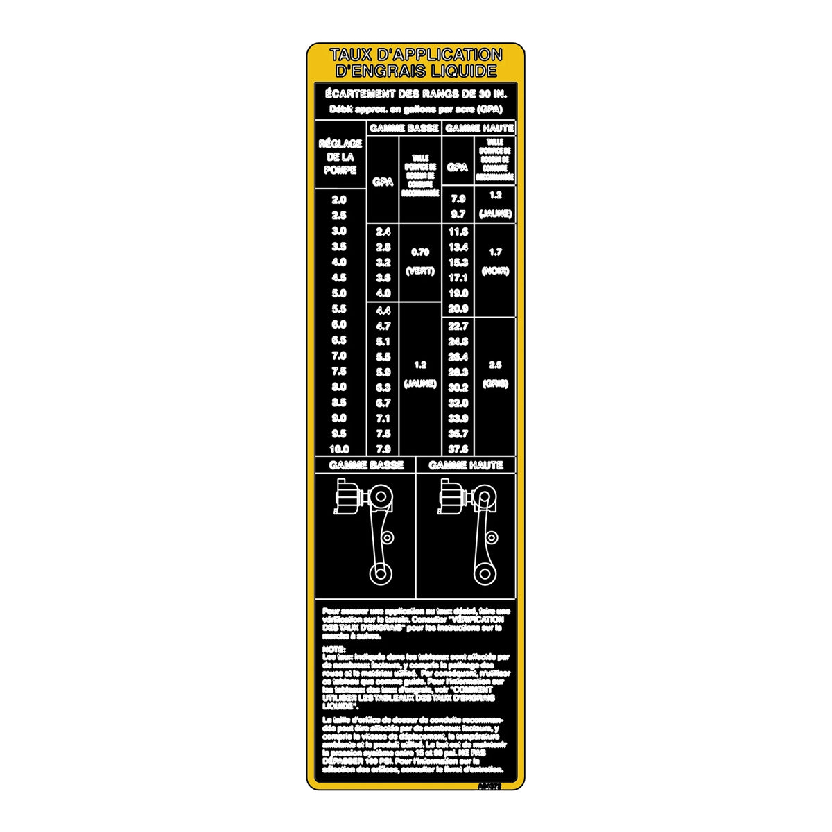 A94372: Fits John Deere A94372 Fertilizer Rate 30 inch Row Label, French – Genuine OEM