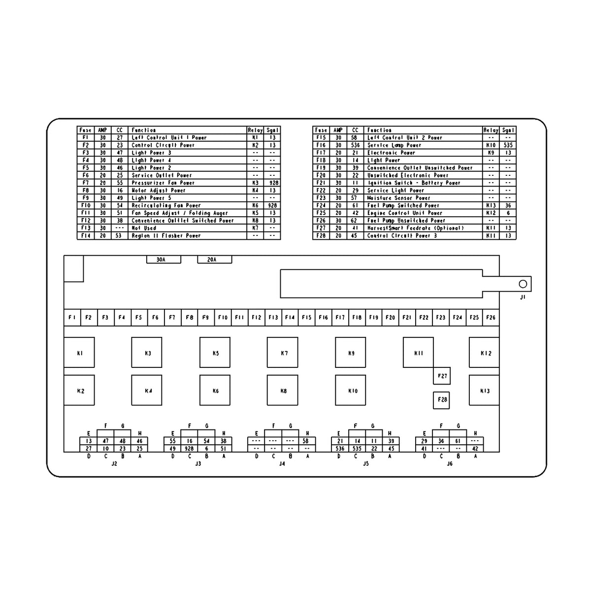 H219840: H219840: Schematic Relay Panel Label