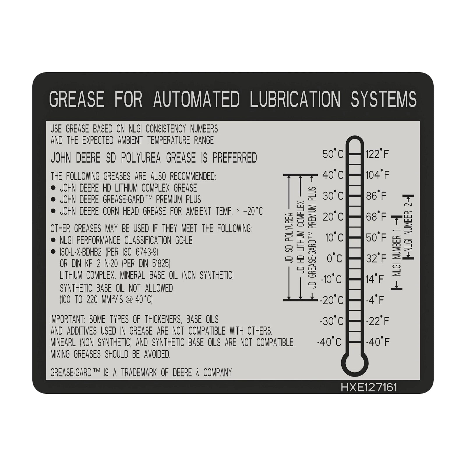 HXE127161: Fits John Deere HXE127161 Auto Lubricant Systems Label – Genuine OEM