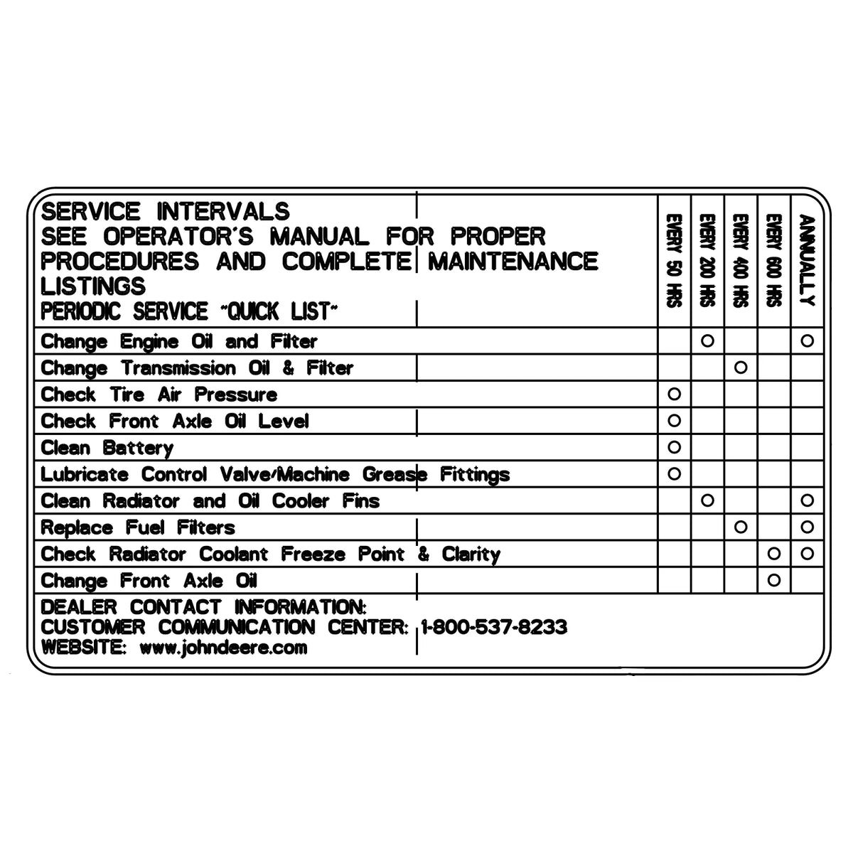 LVU20197: Fits John Deere LVU20197 Service Interval Label – Genuine OEM