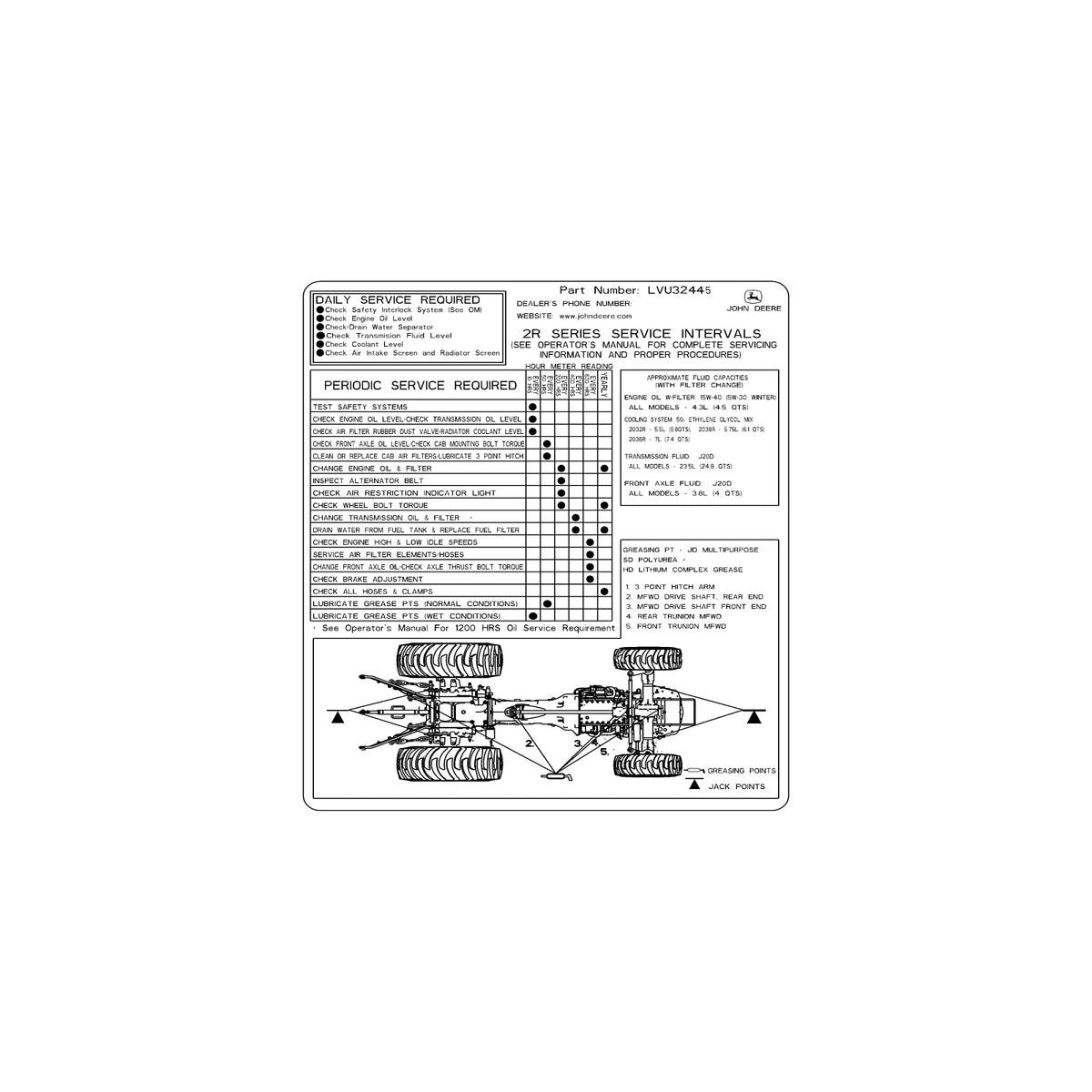 LVU32445: Fits John Deere LVU32445 Service Intervals Instruction Label – Genuine OEM