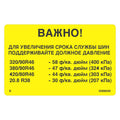 N308340: Fits John Deere N308340 Tire Pressure Label, Russian – Genuine OEM