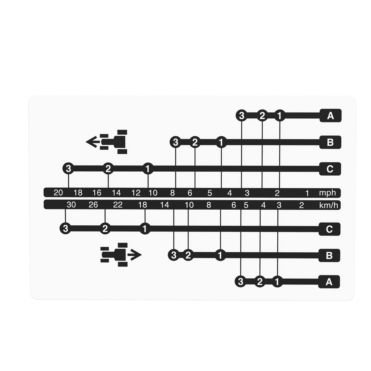 R274225: Fits John Deere R274225 Operator Station Label – Genuine OEM