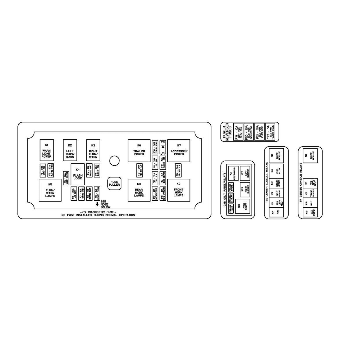 RE237548: Fits John Deere RE237548 Vehicle Electrical Center Label – Genuine OEM