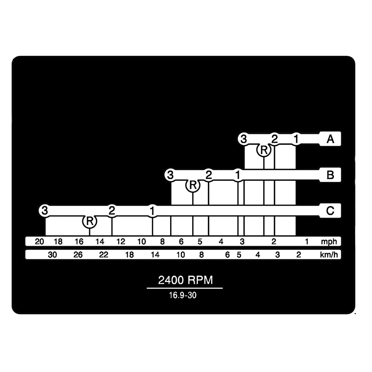 SU25002: Fits John Deere SU25002 Label Kit – Genuine OEM