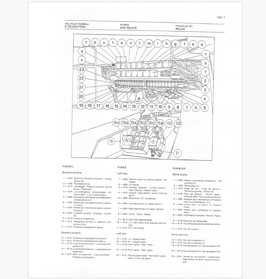 1988 Fits Ferrari 328 GTB / 328 GTS U.S Spec Electrical Wiring Schematics