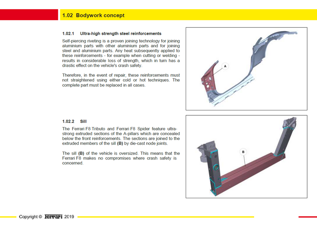 Fits 2019-2023 Ferrari F8 Body / Chassis Aluminium Repair Workshop Manual