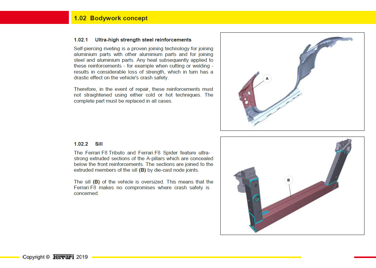 Fits 2019-2023 Ferrari F8 Body / Chassis Aluminium Repair Workshop Manual