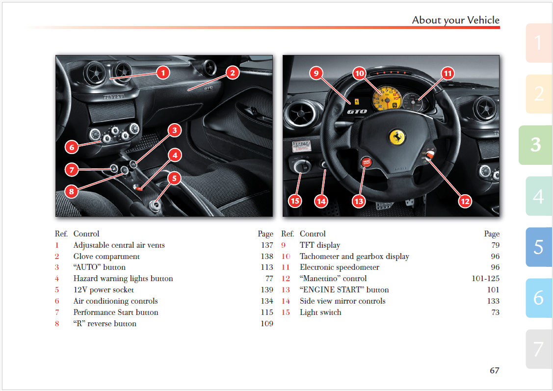Fits Ferrari 599 GTO Spec Owners Manual Handbook