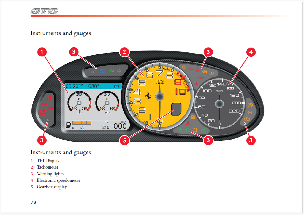 Fits Ferrari 599 GTO Spec Owners Manual Handbook