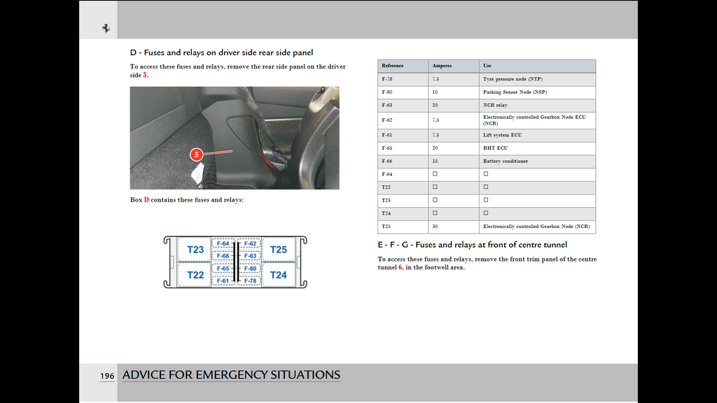 Fits Ferrari F8 Spider European Spec Owners Manual Handbook