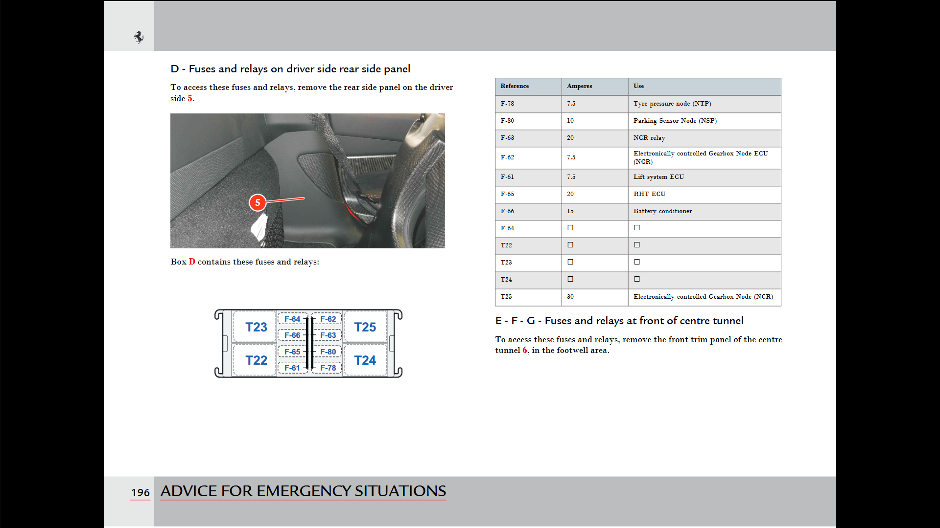 Fits Ferrari F8 Spider European Spec Owners Manual Handbook