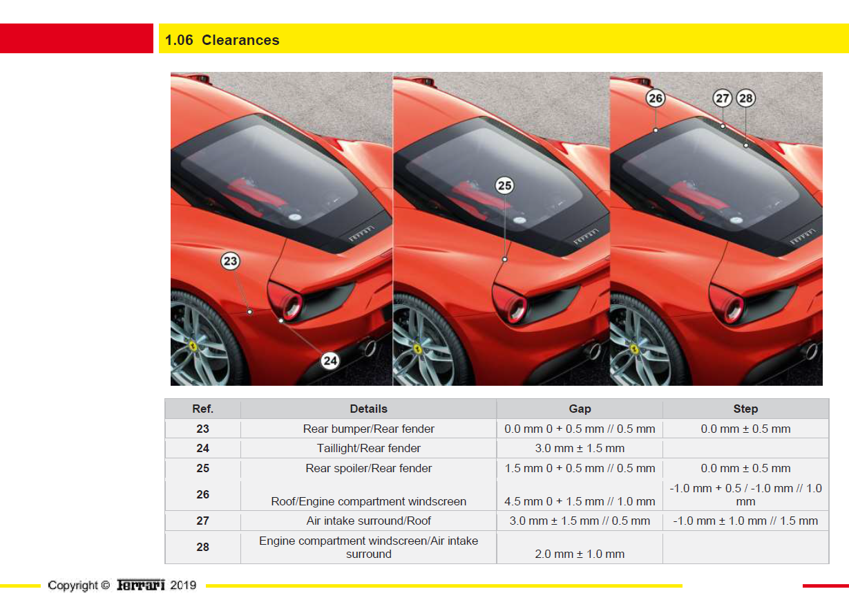 Fits 2019-2023 Ferrari F8 Body / Chassis Aluminium Repair Workshop Manual
