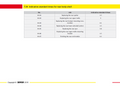 Fits 2019-2023 Ferrari F8 Body / Chassis Aluminium Repair Workshop Manual