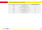 Fits 2019-2023 Ferrari F8 Body / Chassis Aluminium Repair Workshop Manual