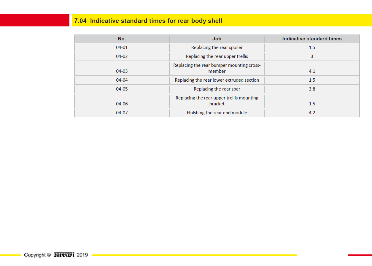 Fits 2019-2023 Ferrari F8 Body / Chassis Aluminium Repair Workshop Manual