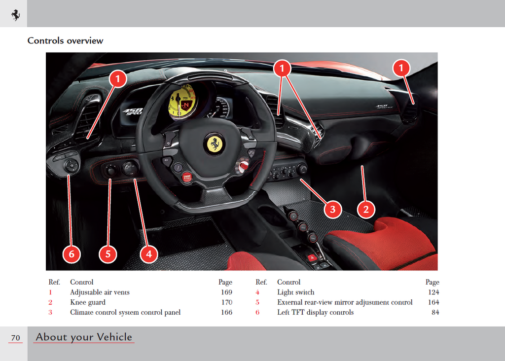 Fits Ferrari 458 Speciale Spec Owners Manual Handbook