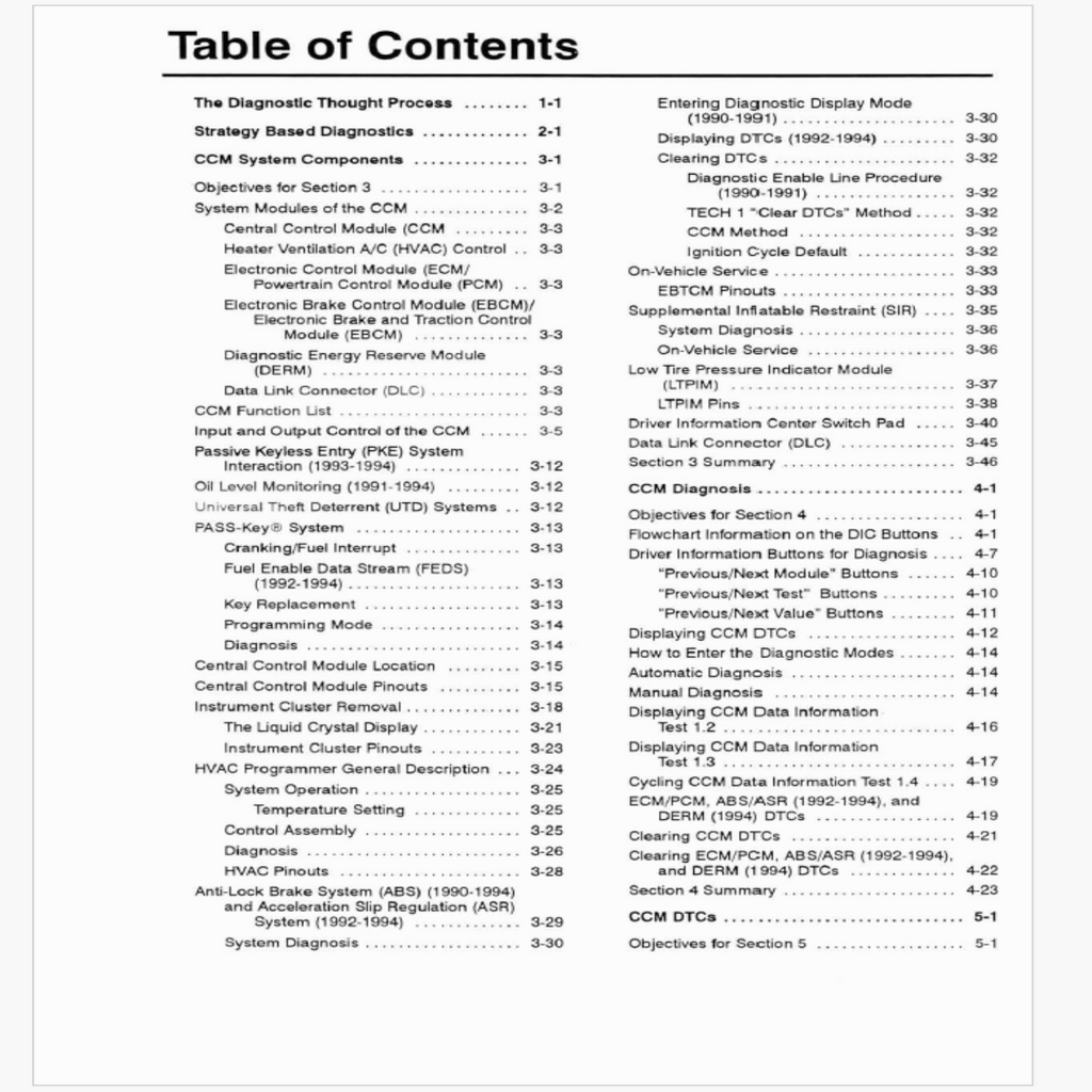 1990 Corvette LT5 Technical Documentation Manual Set