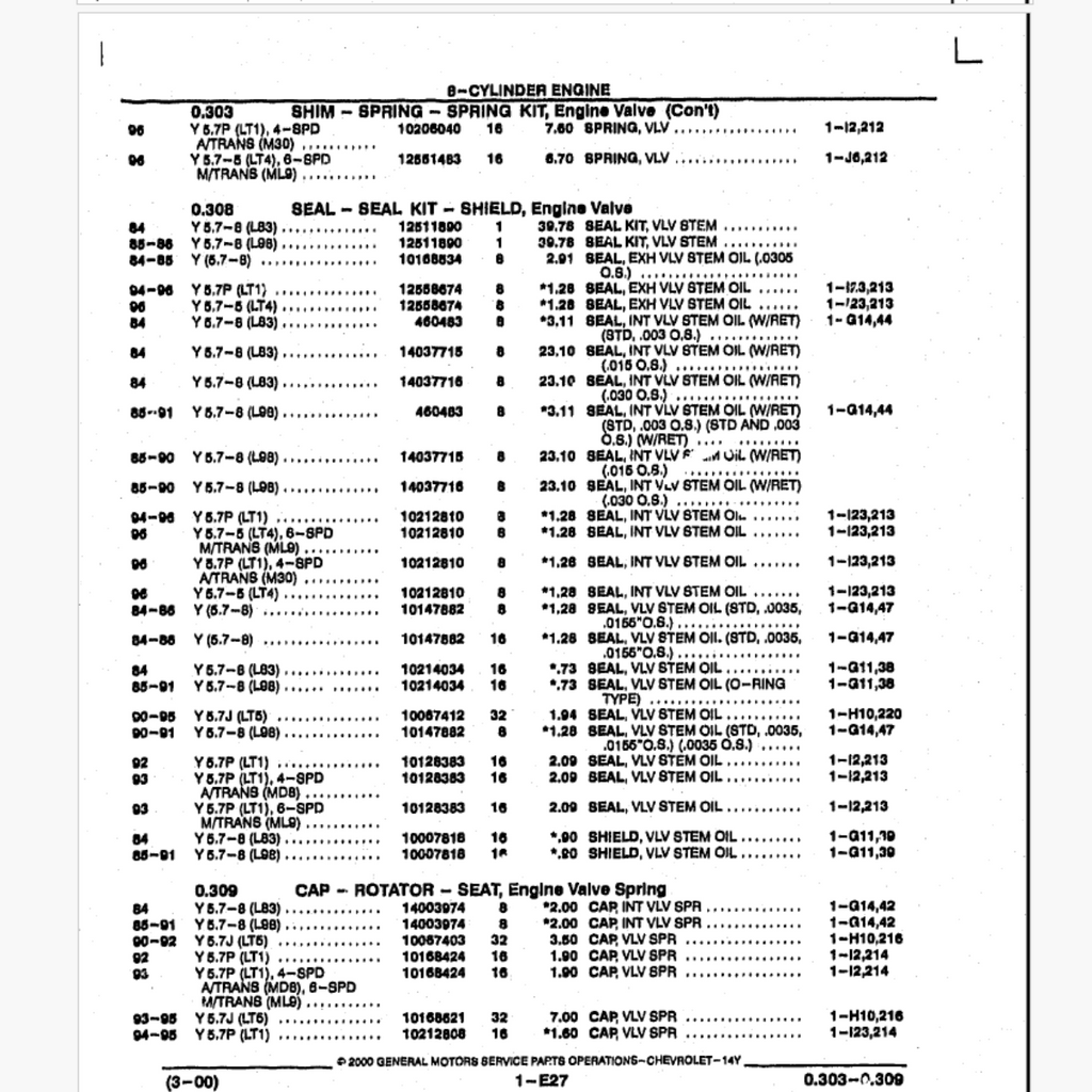 1990 Corvette LT5 Technical Documentation Manual Set