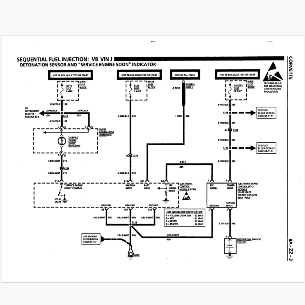 1990 Corvette LT5 Technical Documentation Manual Set