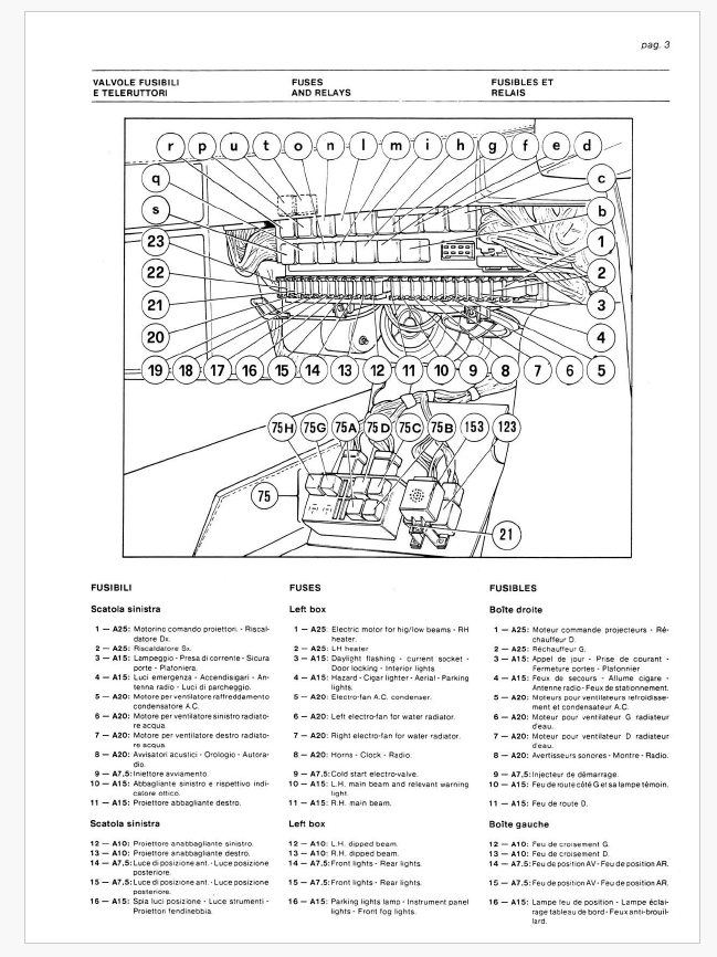 1986-1987 Fits Ferrari 328 GTB / 328 GTS U.S Spec Electrical Wiring Schematics