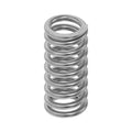 T45132: T45132: Spring