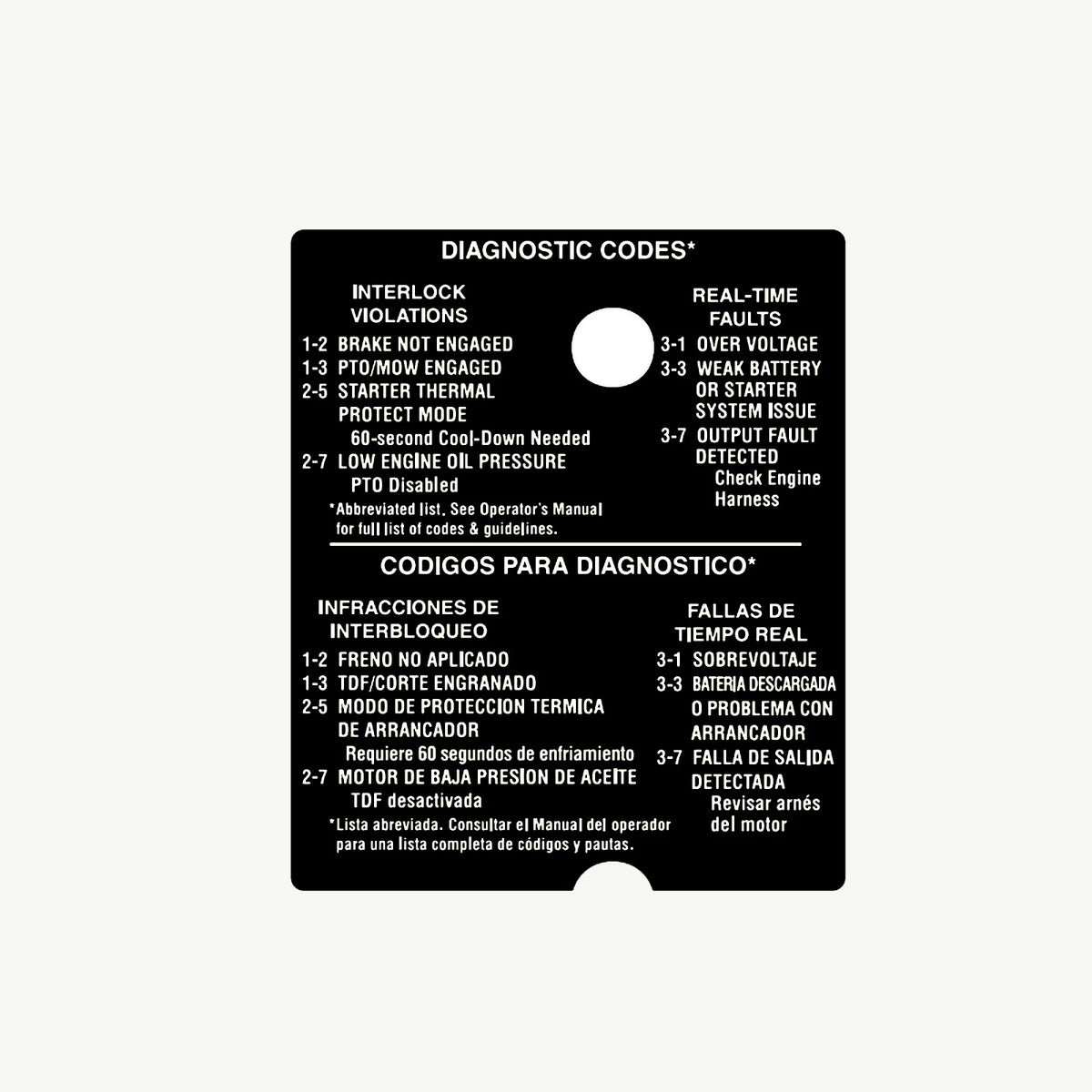 TCU34532: Fits John Deere TCU34532 Diagnostic Label – Genuine OEM
