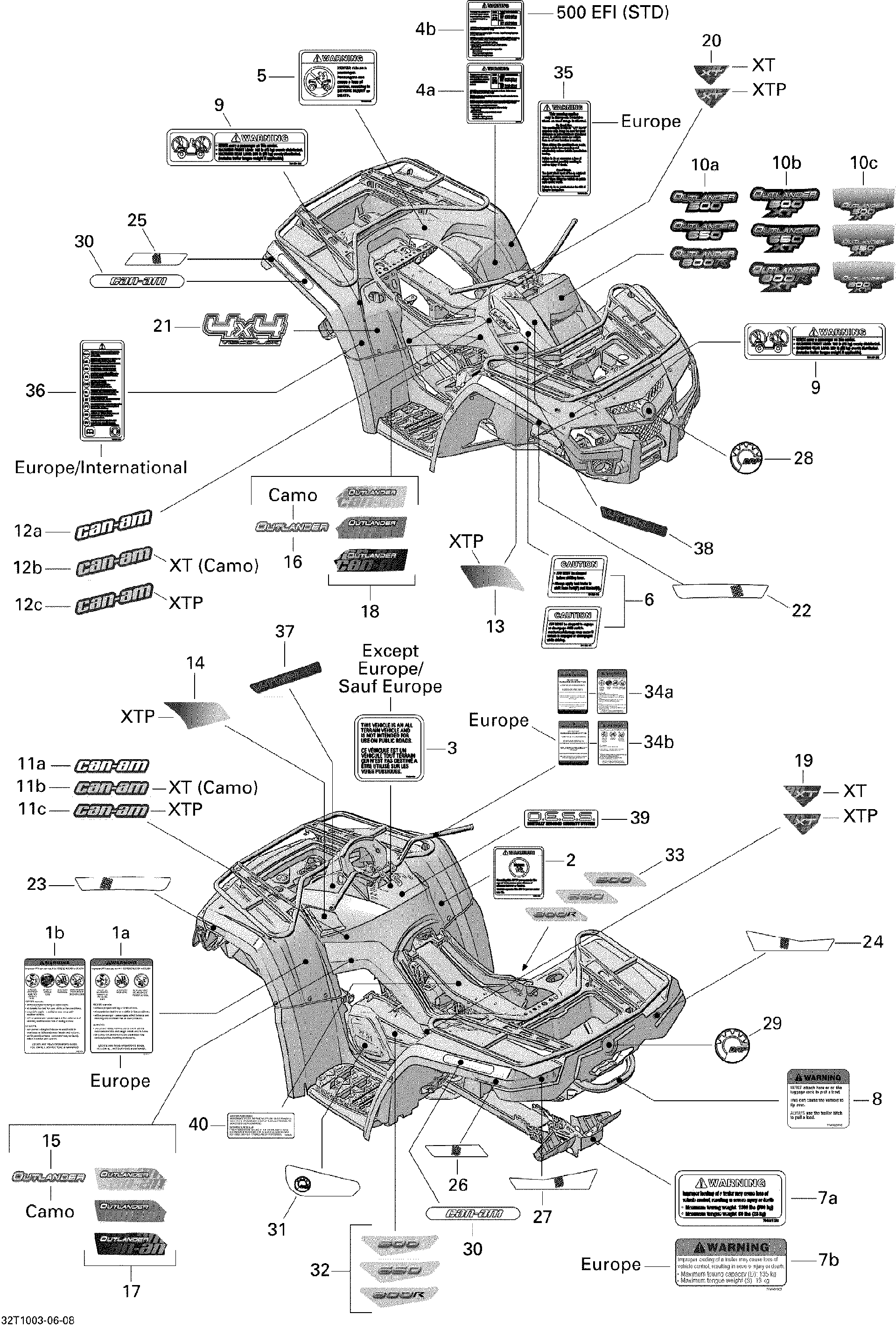 Fits 2009-2010 Can-Am Outlander 500 EFI / Outlander 650 EFI RH Console Decal, OEM Part # 704901692 - schematic diagram