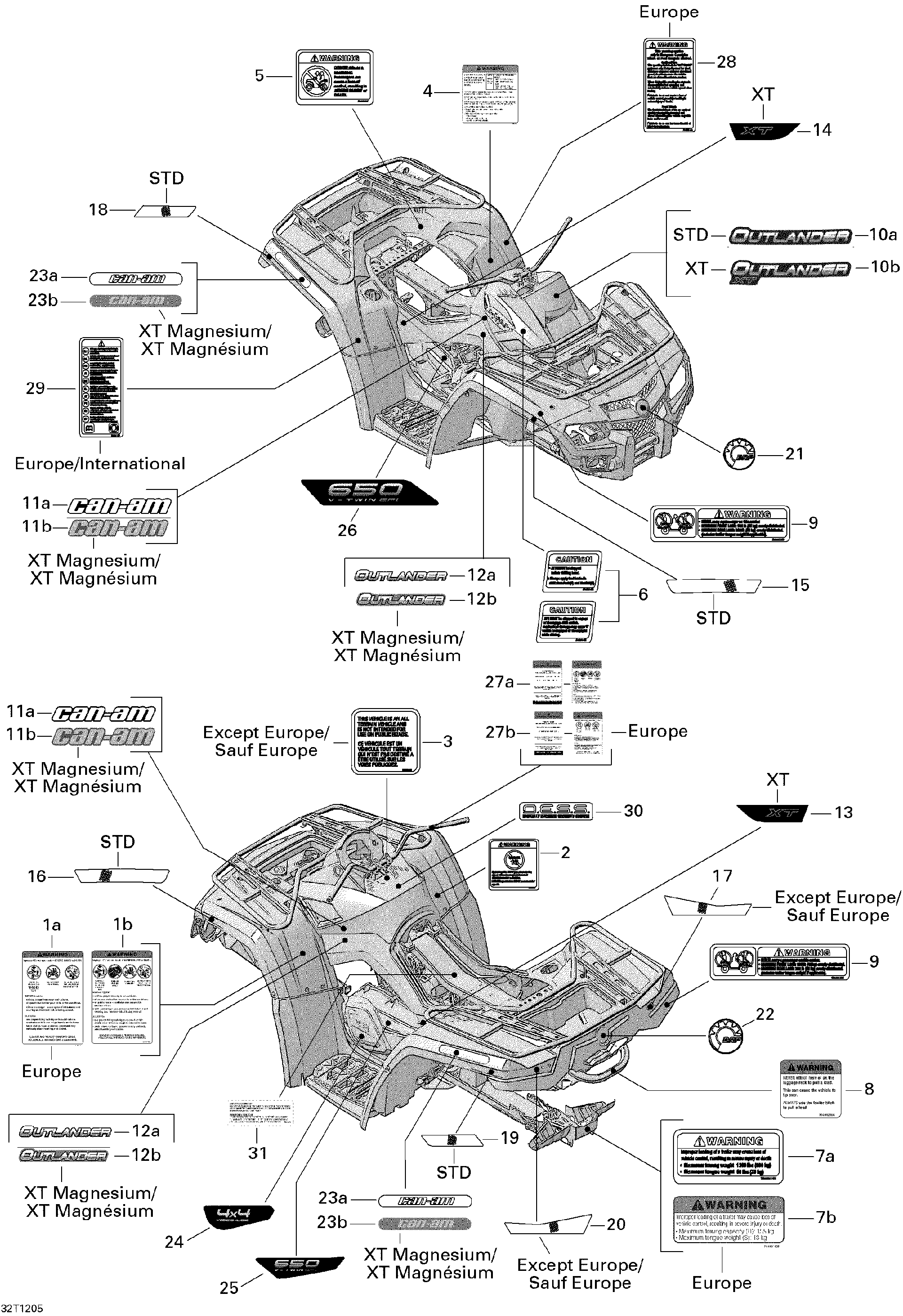 Fits 2012 Can-Am Outlander 650EFI STD & XT / Outlander MAX 650EFI STD Center Panel Decal CAN AM, OEM Part # 704902615 - schematic diagram
