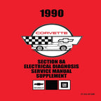 1990 Corvette LT5 Technical Documentation Manual Set